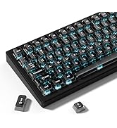 Geonix48 Via (キースイッチ & キーキャップ セット) Geonix48